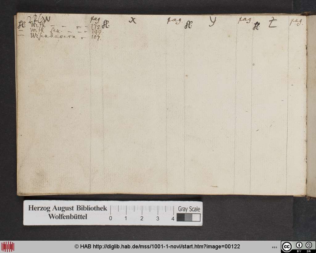 http://diglib.hab.de/mss/1001-1-novi/00122.jpg