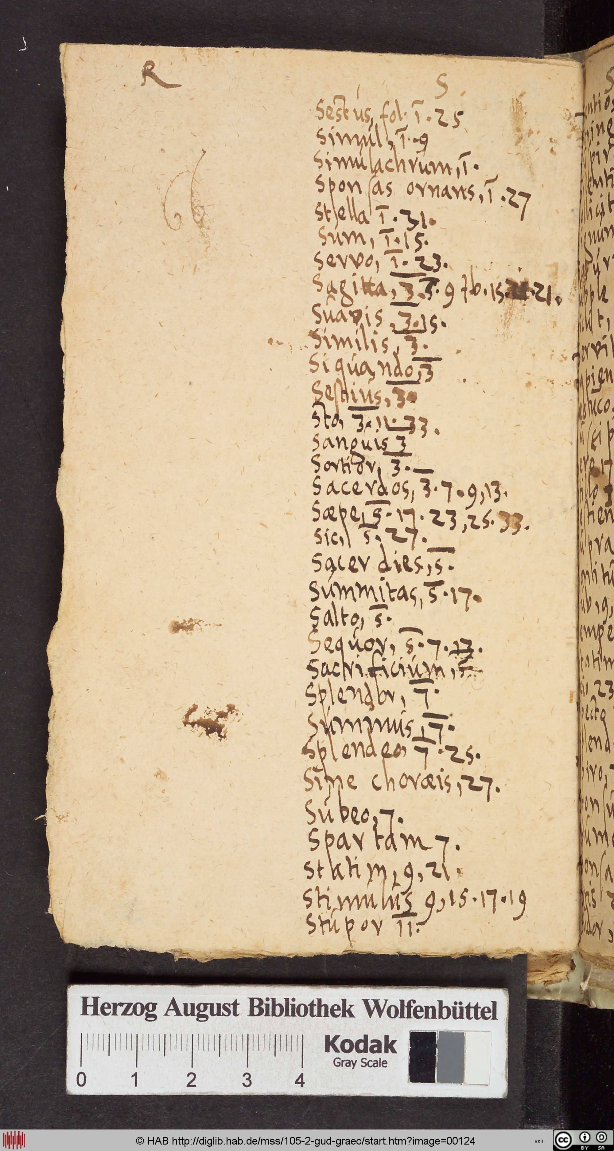 http://diglib.hab.de/mss/105-2-gud-graec/max/00124.jpg