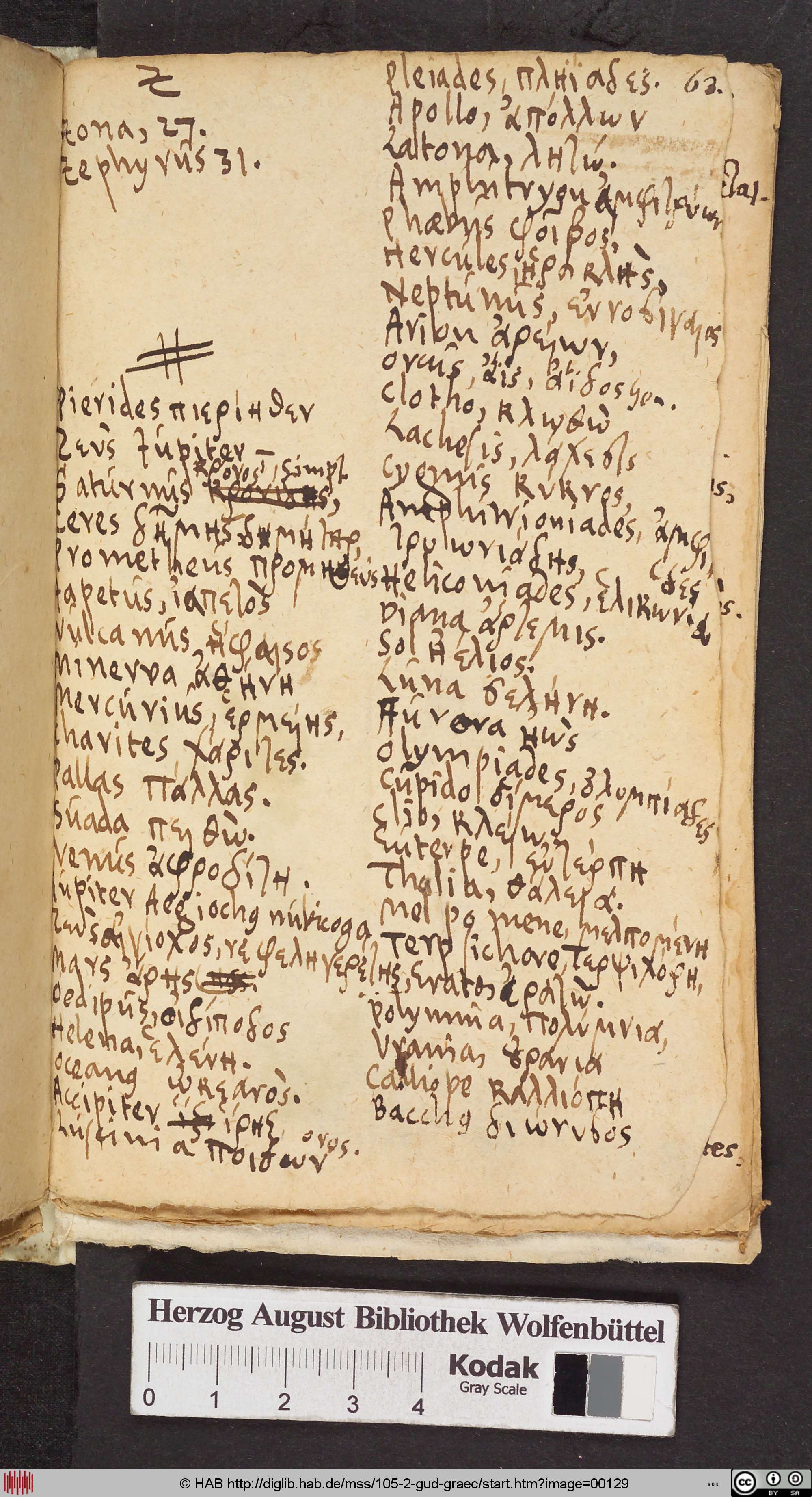 http://diglib.hab.de/mss/105-2-gud-graec/max/00129.jpg
