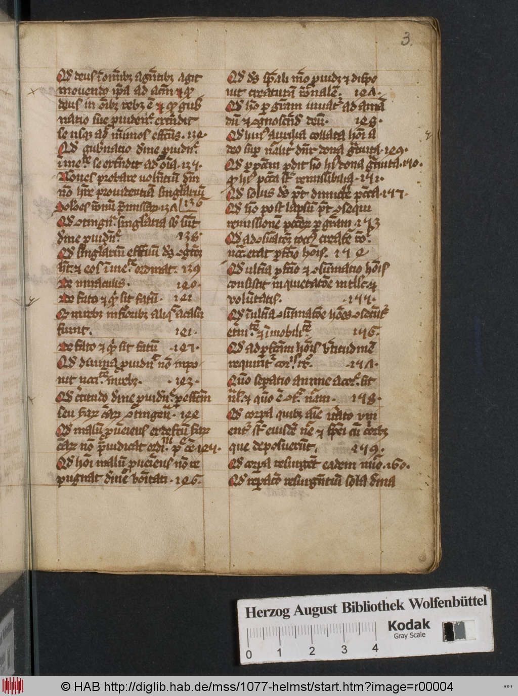 http://diglib.hab.de/mss/1077-helmst/r00004.jpg