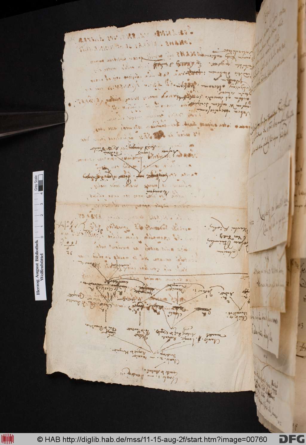 http://diglib.hab.de/mss/11-15-aug-2f/00760.jpg