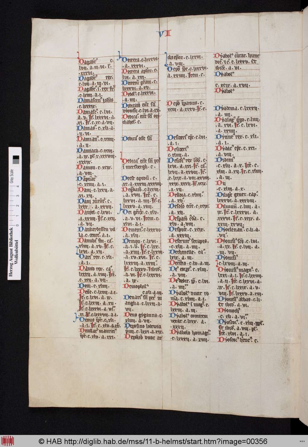 http://diglib.hab.de/mss/11-b-helmst/00356.jpg