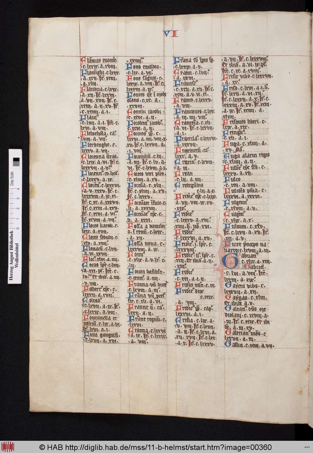 http://diglib.hab.de/mss/11-b-helmst/00360.jpg