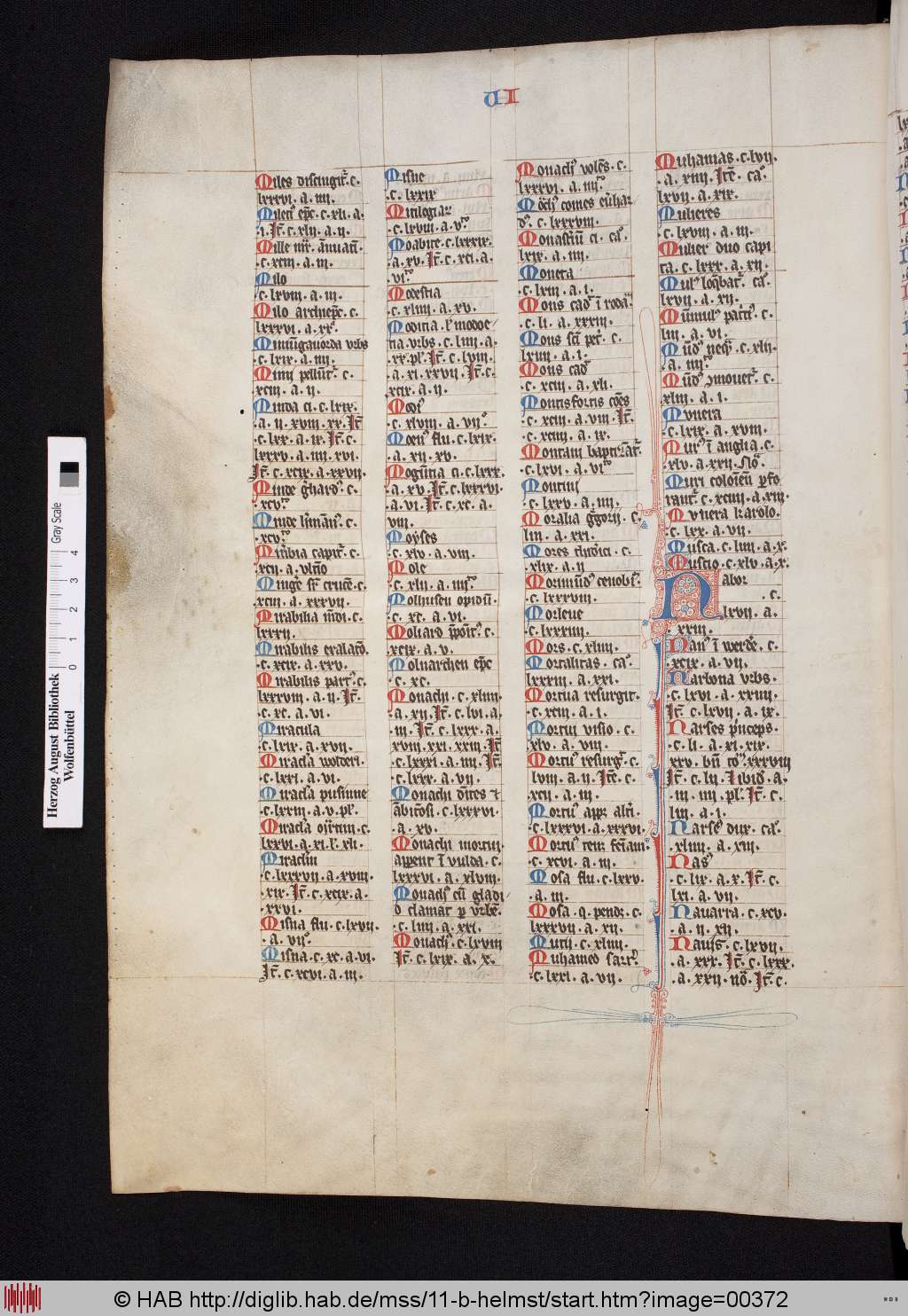 http://diglib.hab.de/mss/11-b-helmst/00372.jpg