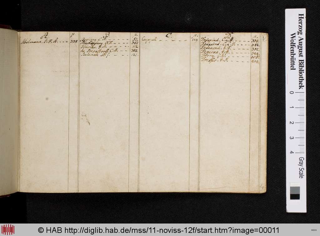 http://diglib.hab.de/mss/11-noviss-12f/00011.jpg