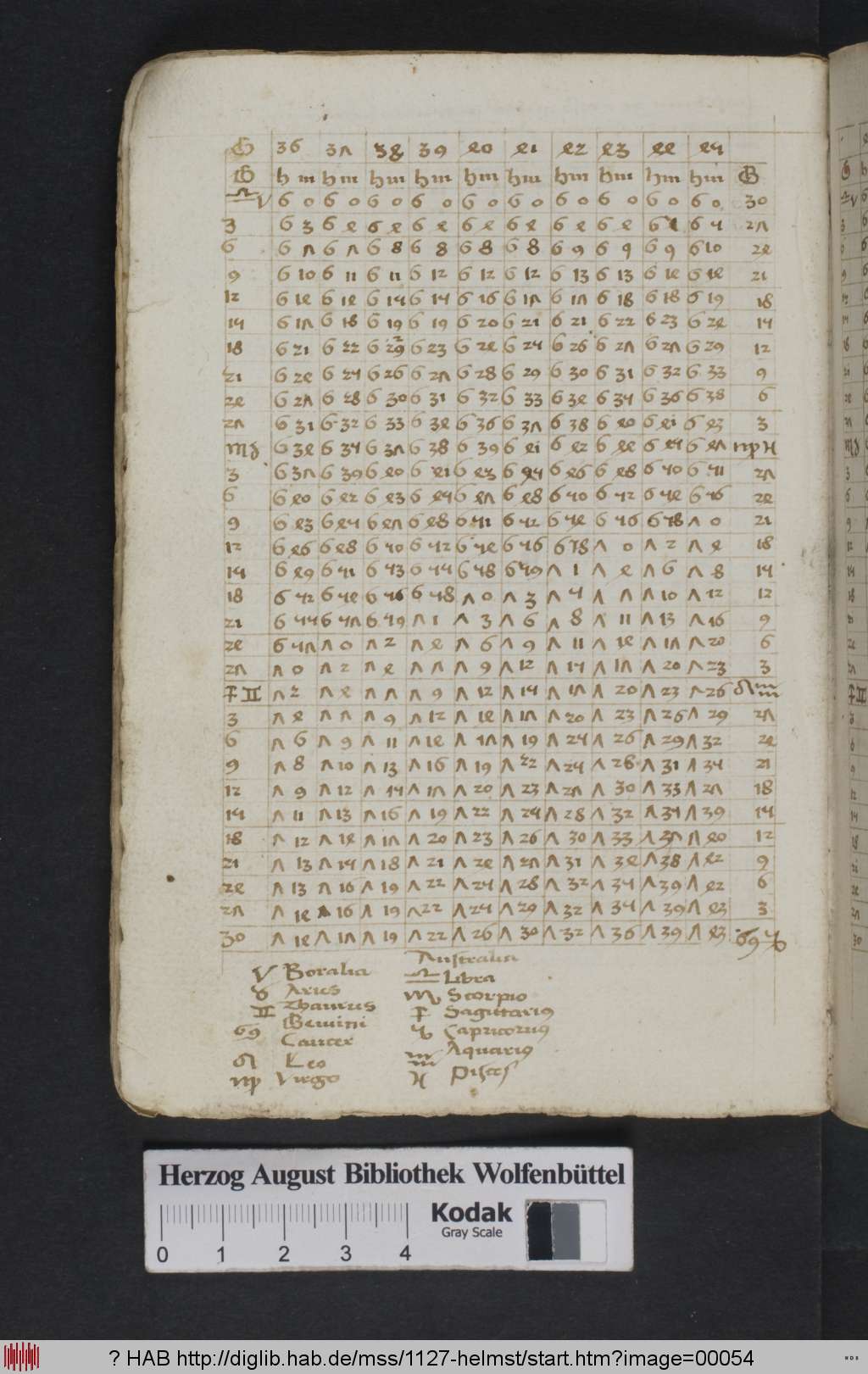 http://diglib.hab.de/mss/1127-helmst/00054.jpg