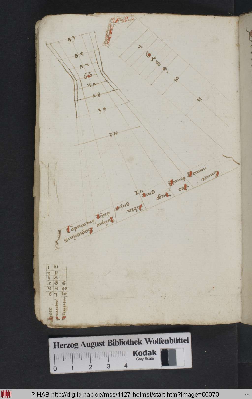 http://diglib.hab.de/mss/1127-helmst/00070.jpg