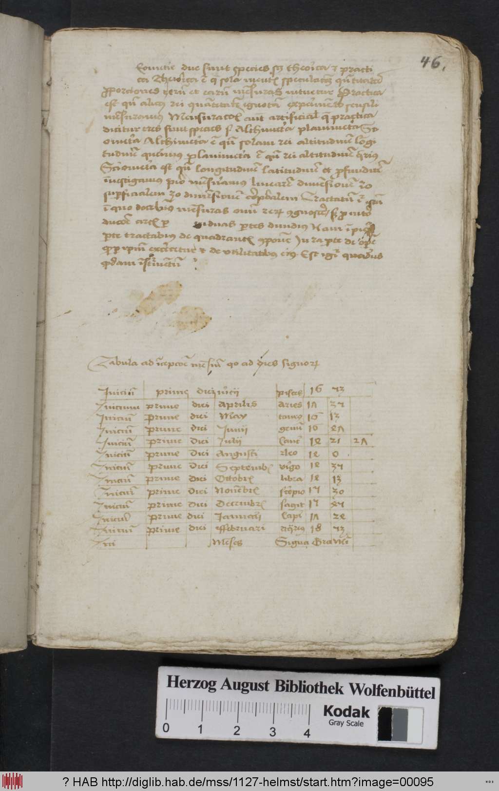 http://diglib.hab.de/mss/1127-helmst/00095.jpg