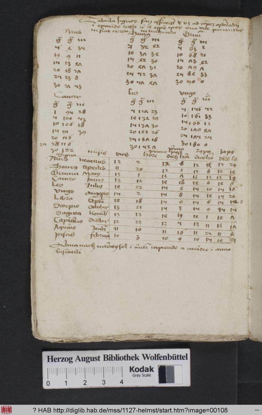 http://diglib.hab.de/mss/1127-helmst/00108.jpg