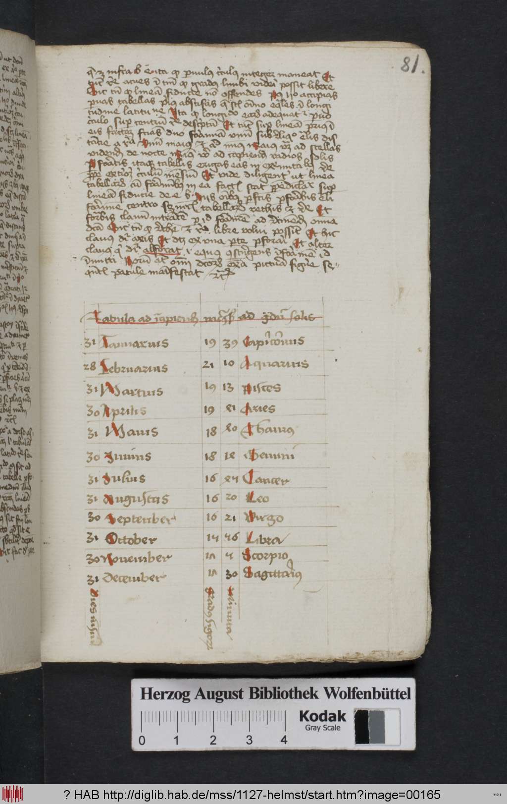 http://diglib.hab.de/mss/1127-helmst/00165.jpg