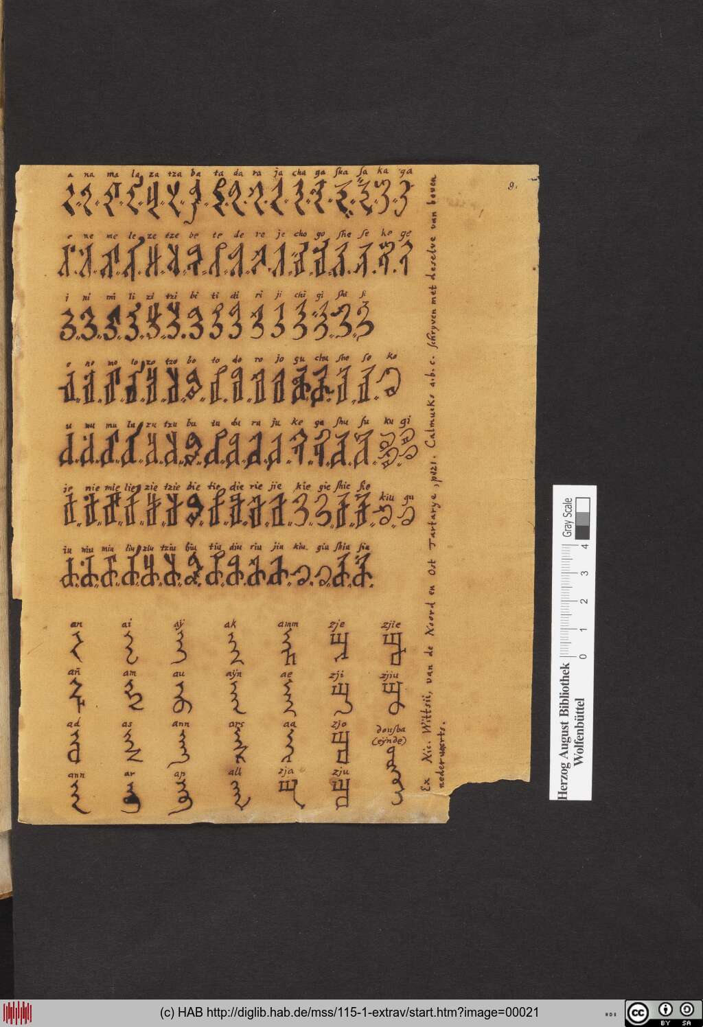 http://diglib.hab.de/mss/115-1-extrav/00021.jpg