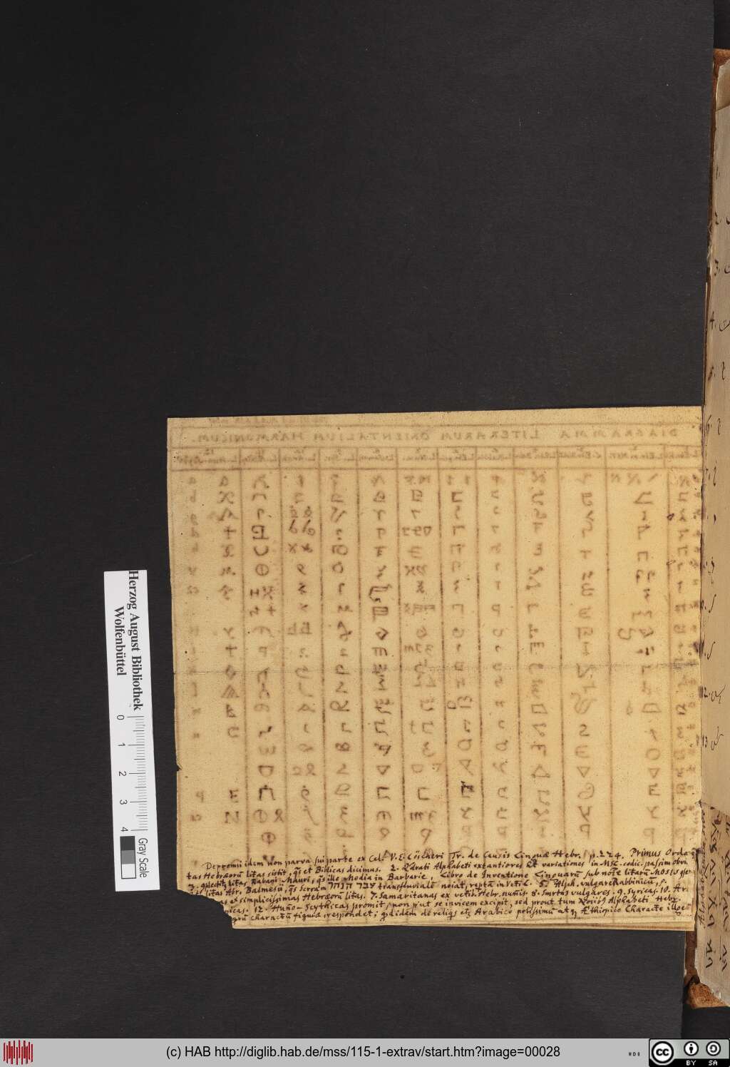 http://diglib.hab.de/mss/115-1-extrav/00028.jpg