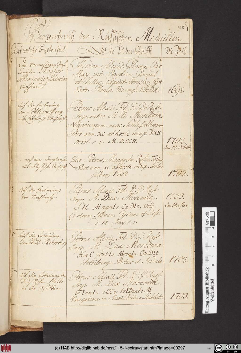 http://diglib.hab.de/mss/115-1-extrav/00297.jpg