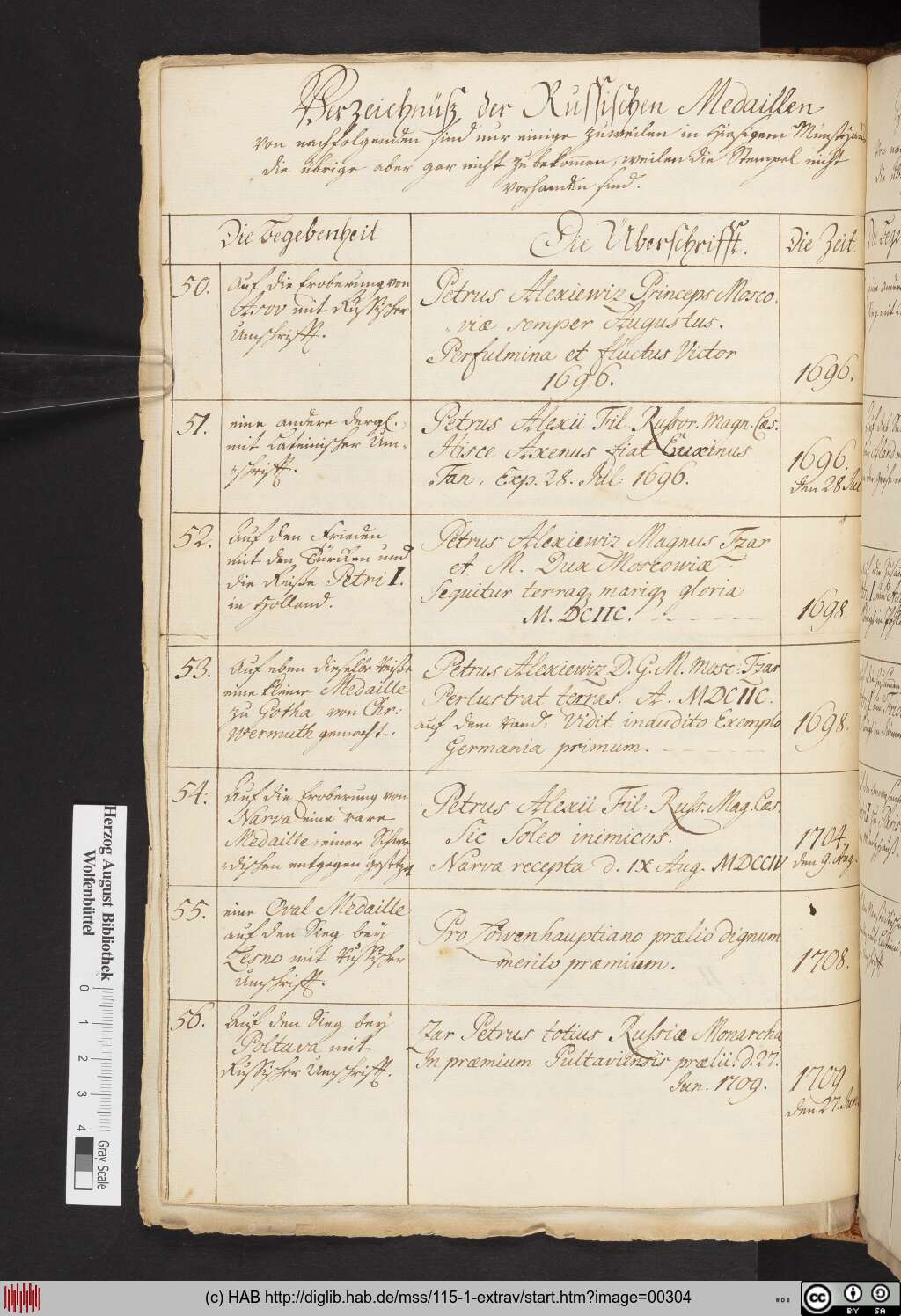 http://diglib.hab.de/mss/115-1-extrav/00304.jpg