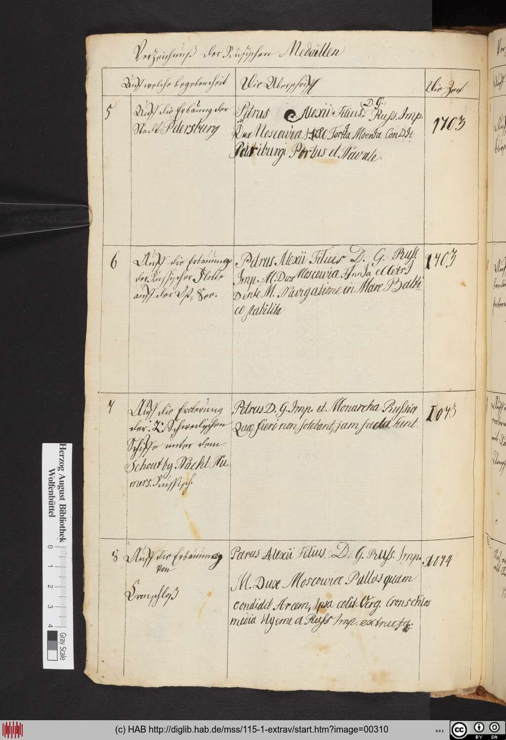 http://diglib.hab.de/mss/115-1-extrav/00310.jpg