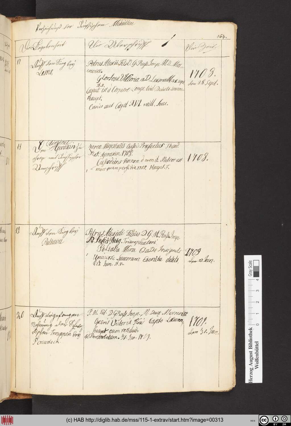 http://diglib.hab.de/mss/115-1-extrav/00313.jpg