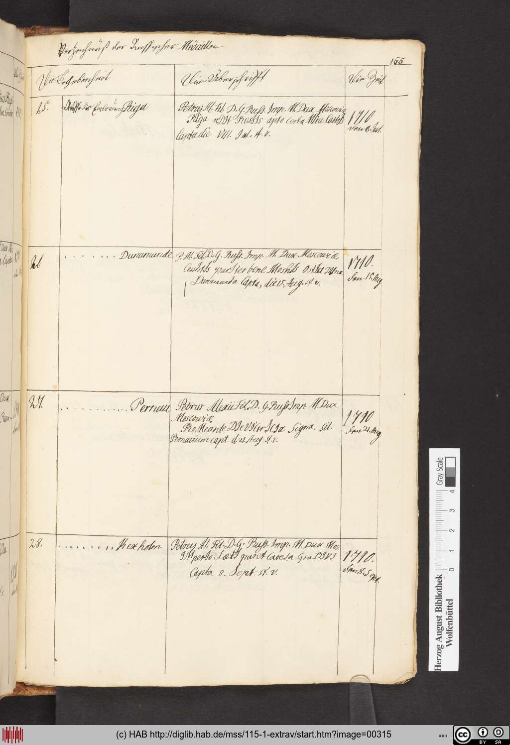 http://diglib.hab.de/mss/115-1-extrav/00315.jpg