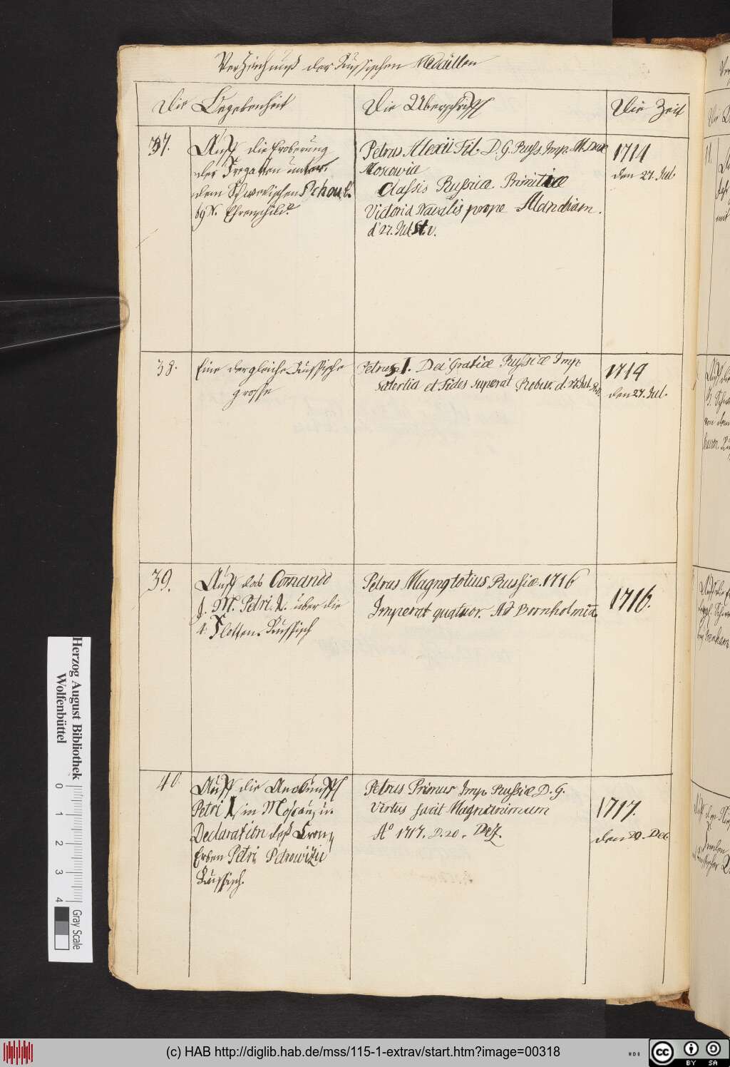 http://diglib.hab.de/mss/115-1-extrav/00318.jpg