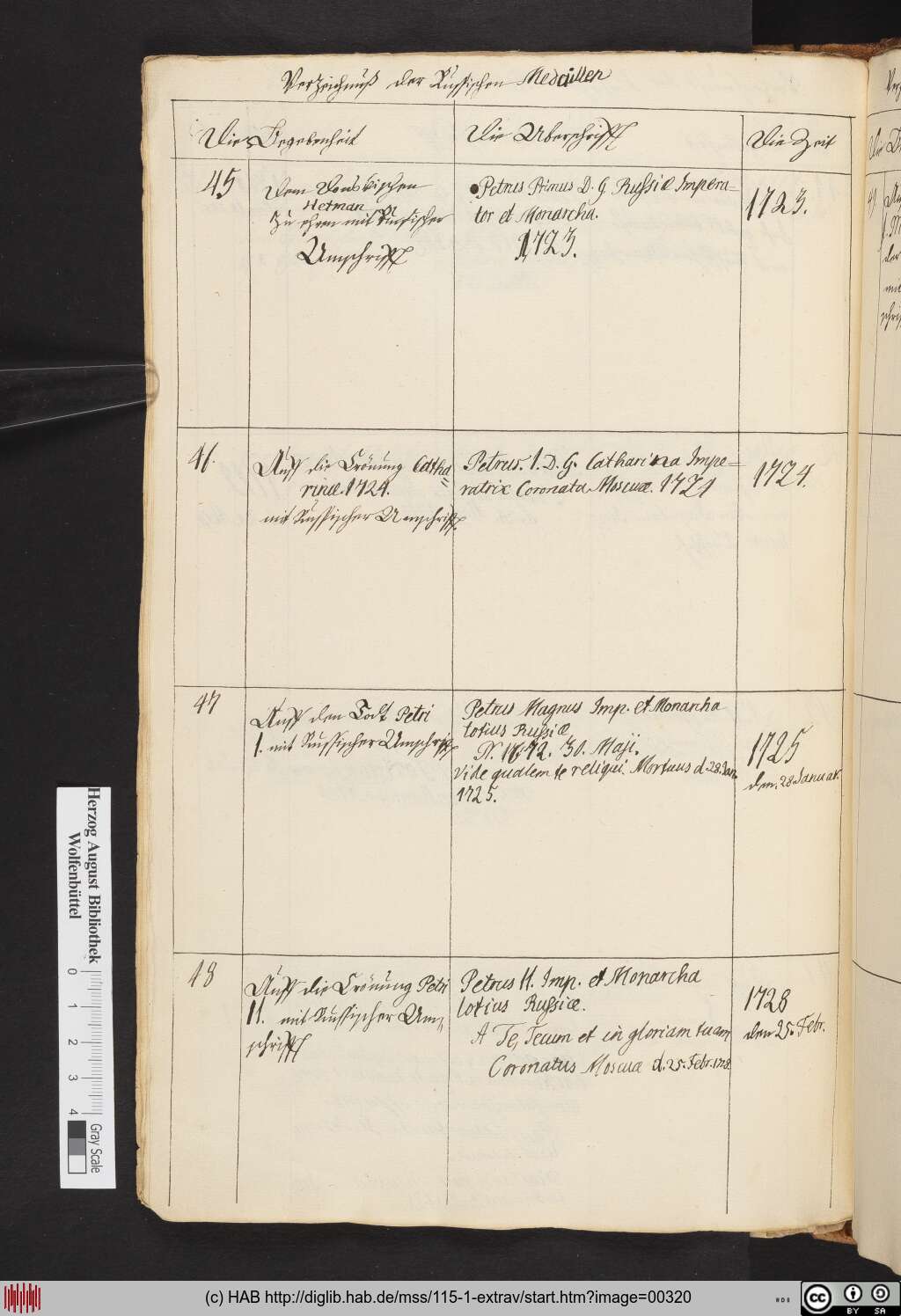http://diglib.hab.de/mss/115-1-extrav/00320.jpg