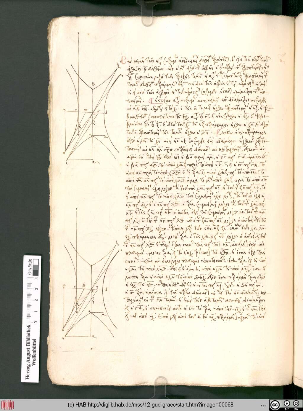 http://diglib.hab.de/mss/12-gud-graec/00068.jpg