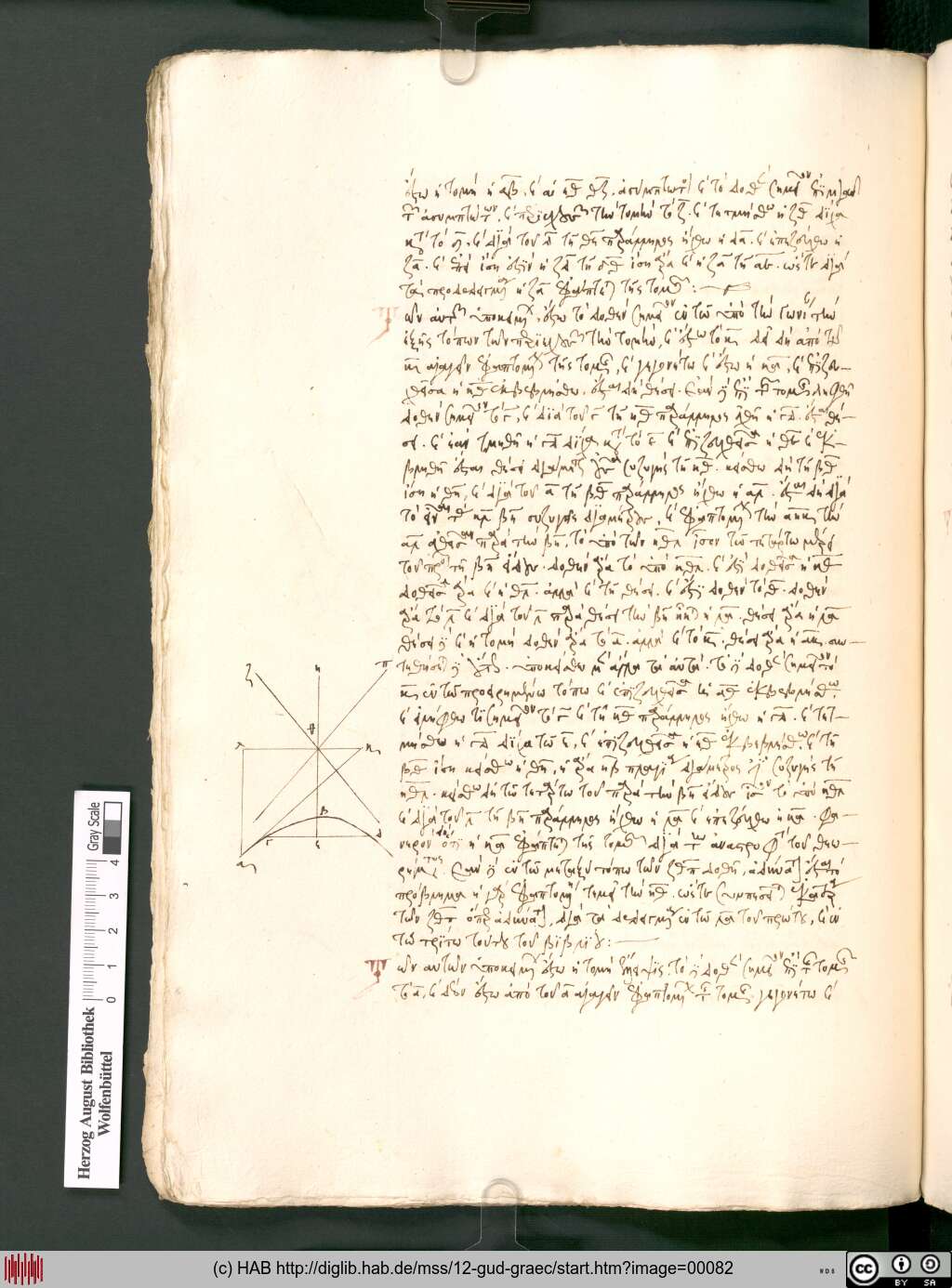 http://diglib.hab.de/mss/12-gud-graec/00082.jpg