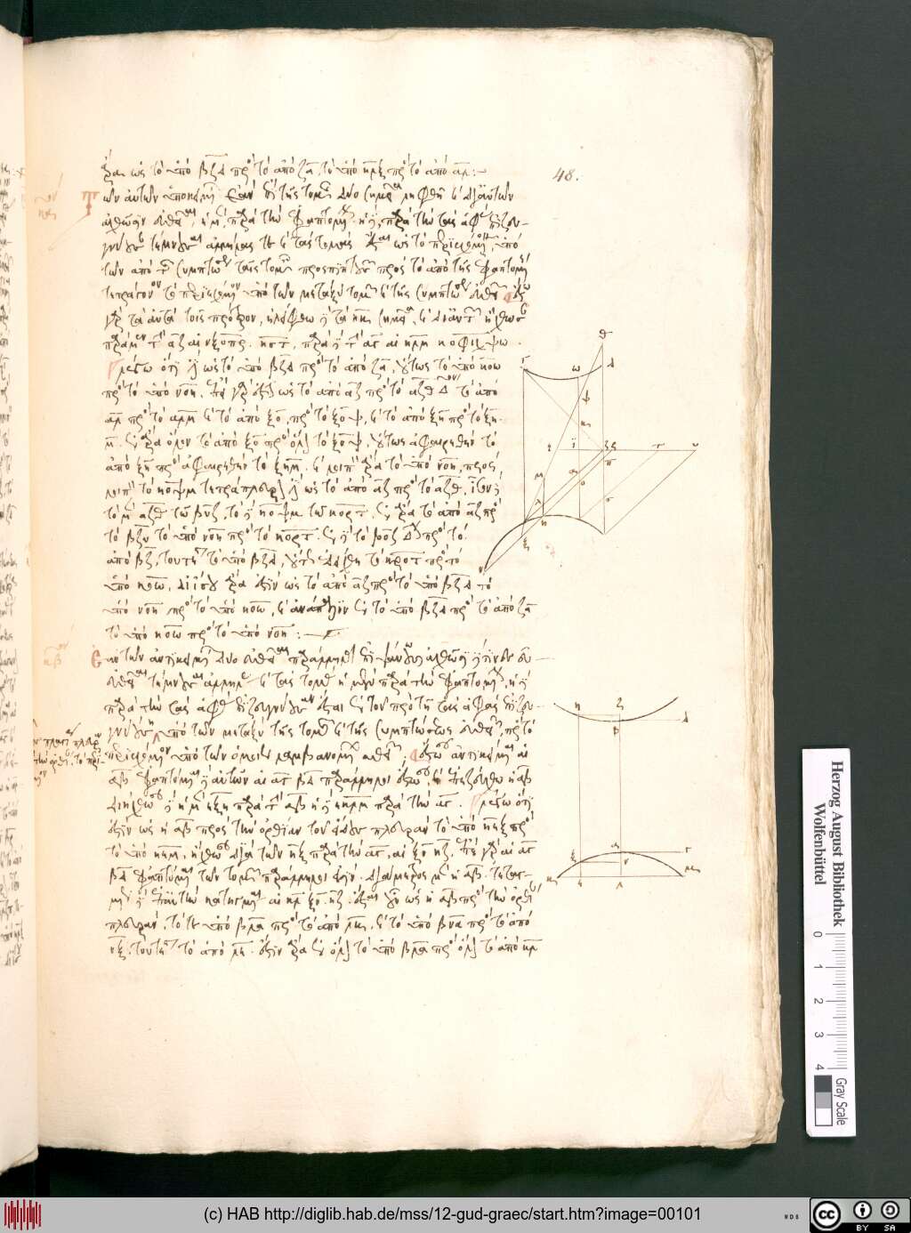 http://diglib.hab.de/mss/12-gud-graec/00101.jpg