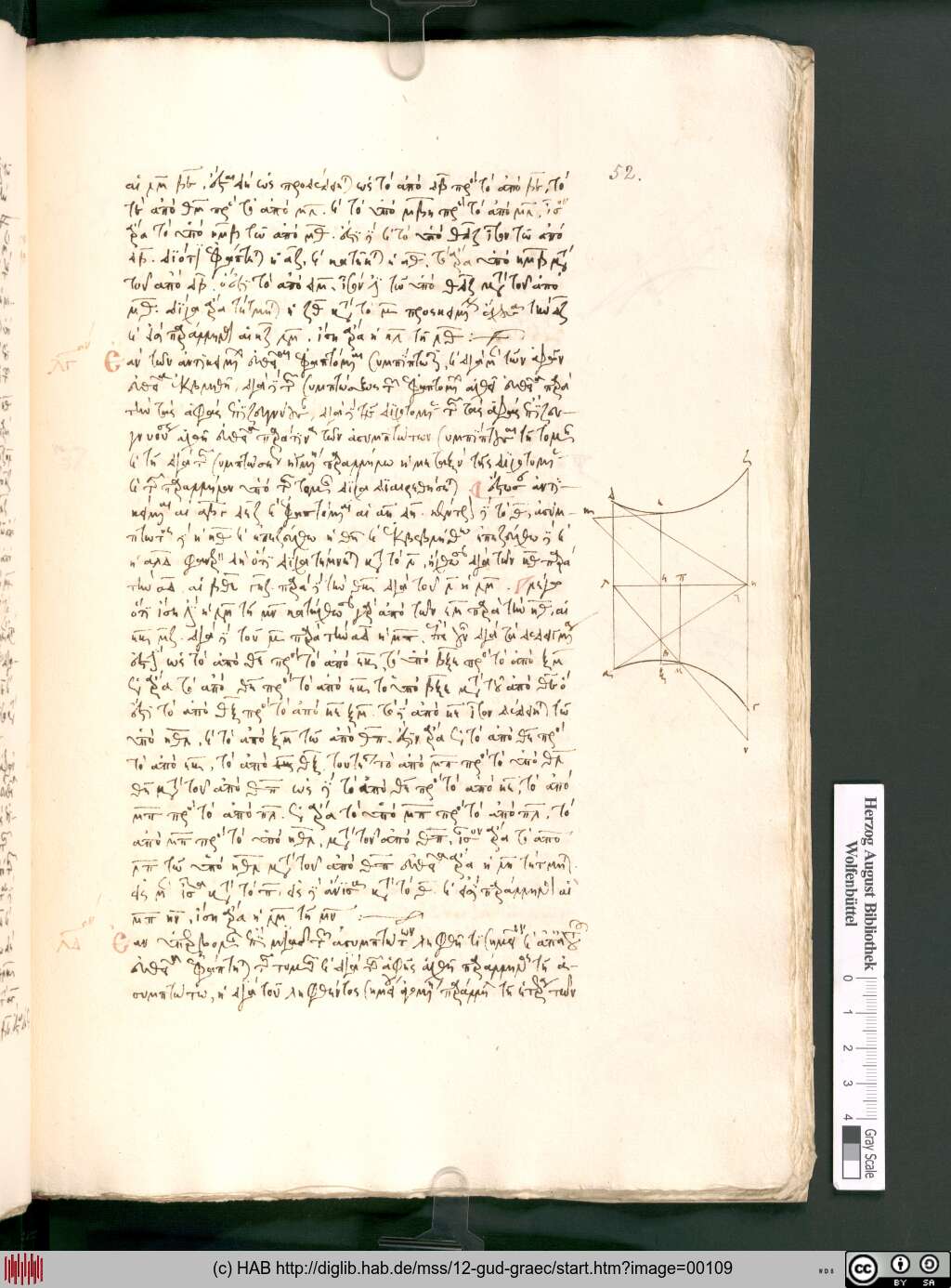 http://diglib.hab.de/mss/12-gud-graec/00109.jpg