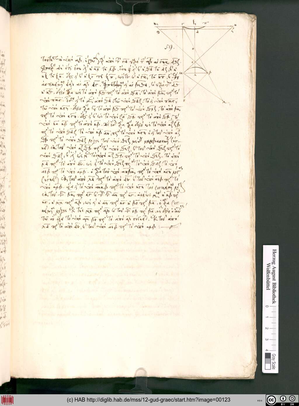 http://diglib.hab.de/mss/12-gud-graec/00123.jpg