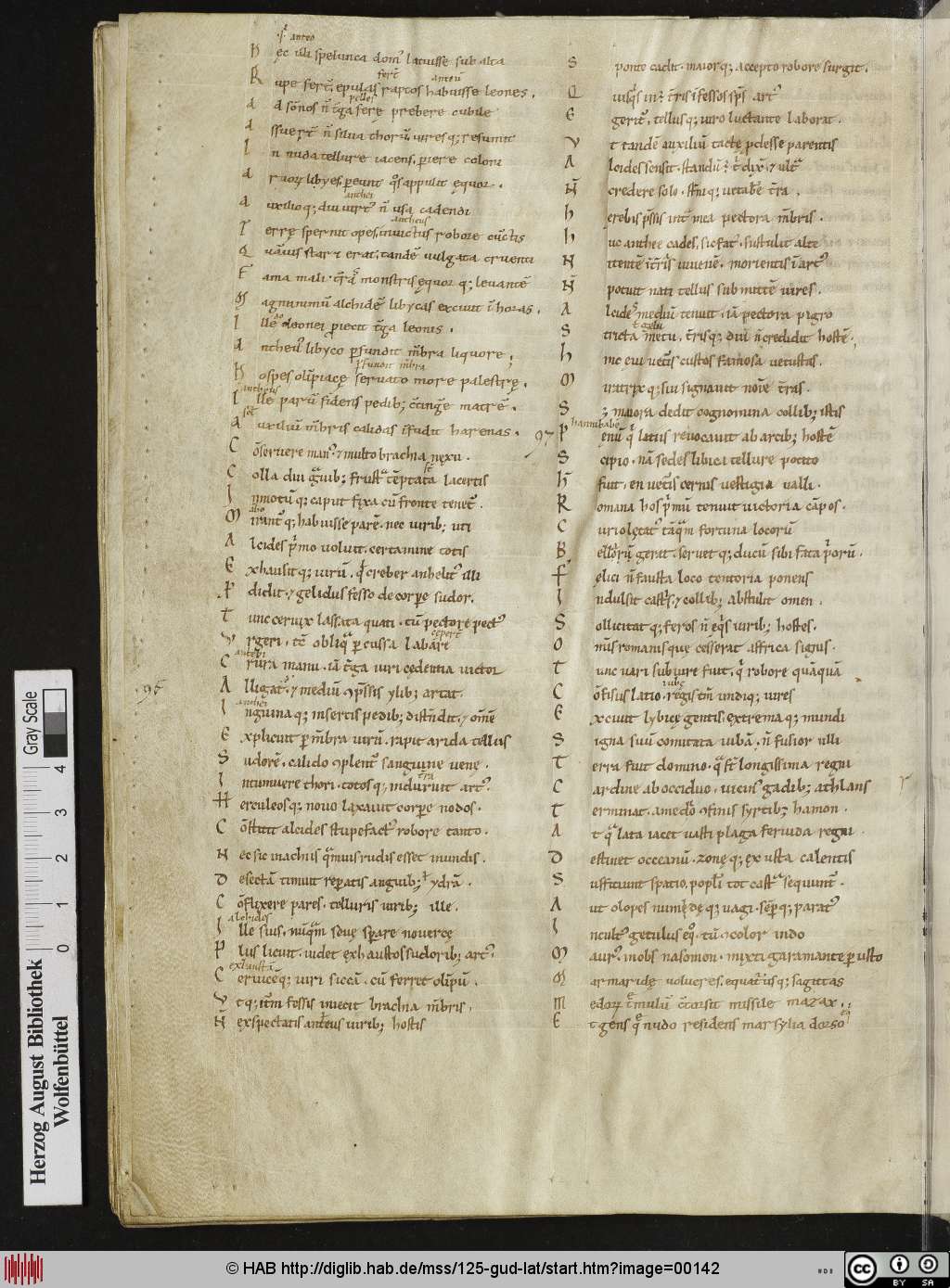 http://diglib.hab.de/mss/125-gud-lat/00142.jpg