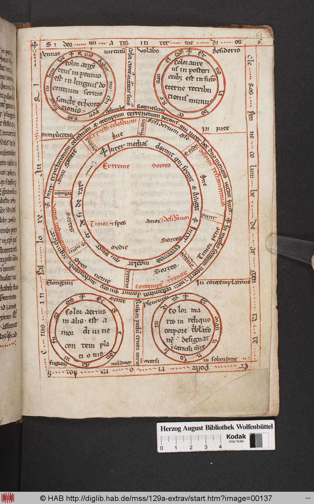 http://diglib.hab.de/mss/129a-extrav/00137.jpg