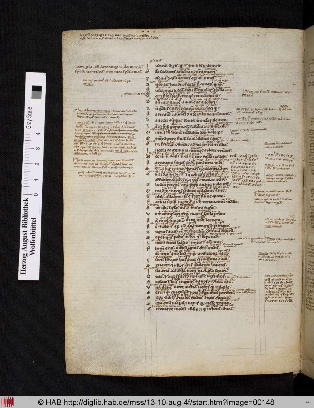 http://diglib.hab.de/mss/13-10-aug-4f/00148.jpg