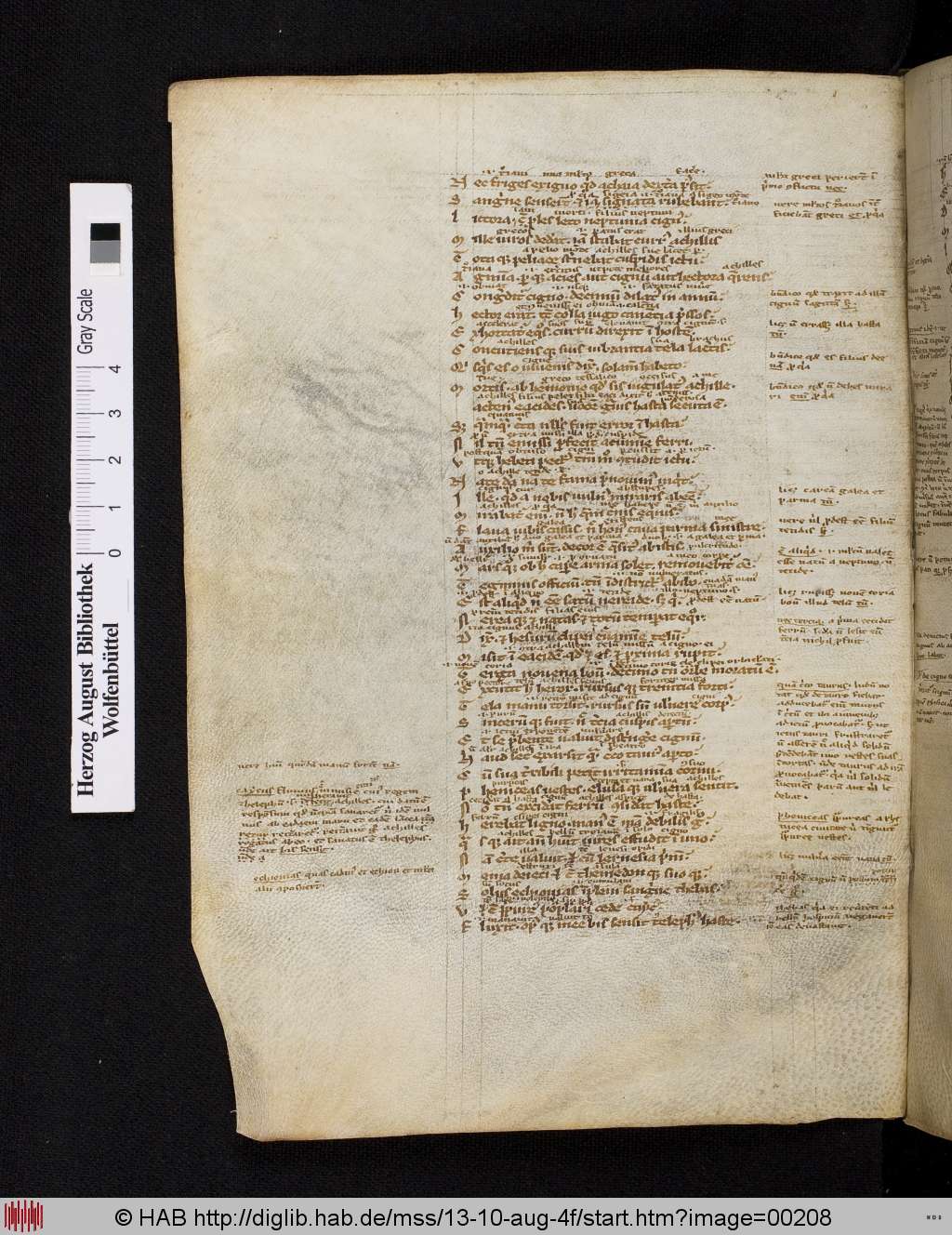 http://diglib.hab.de/mss/13-10-aug-4f/00208.jpg