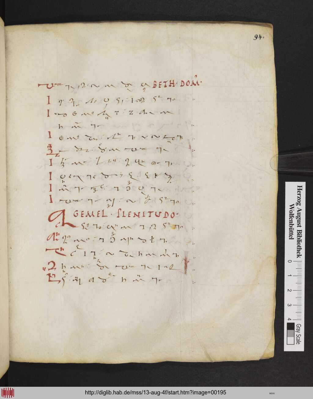 http://diglib.hab.de/mss/13-aug-4f/00195.jpg