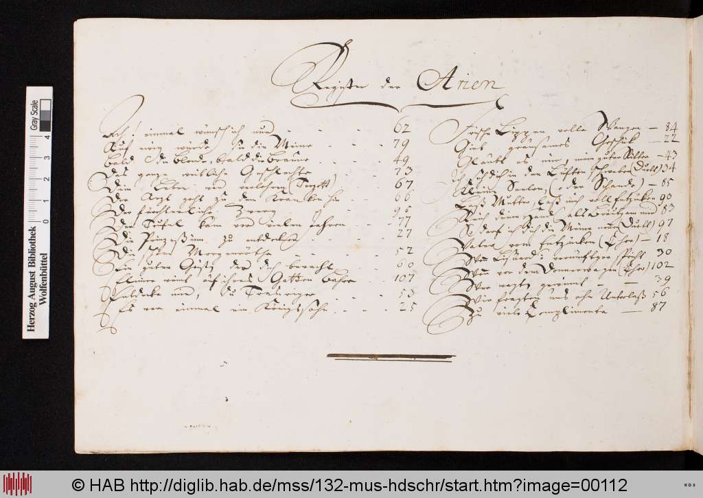 http://diglib.hab.de/mss/132-mus-hdschr/00112.jpg