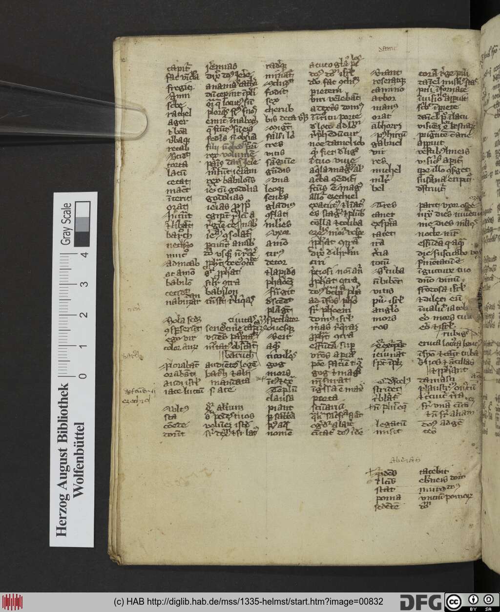 http://diglib.hab.de/mss/1335-helmst/00832.jpg