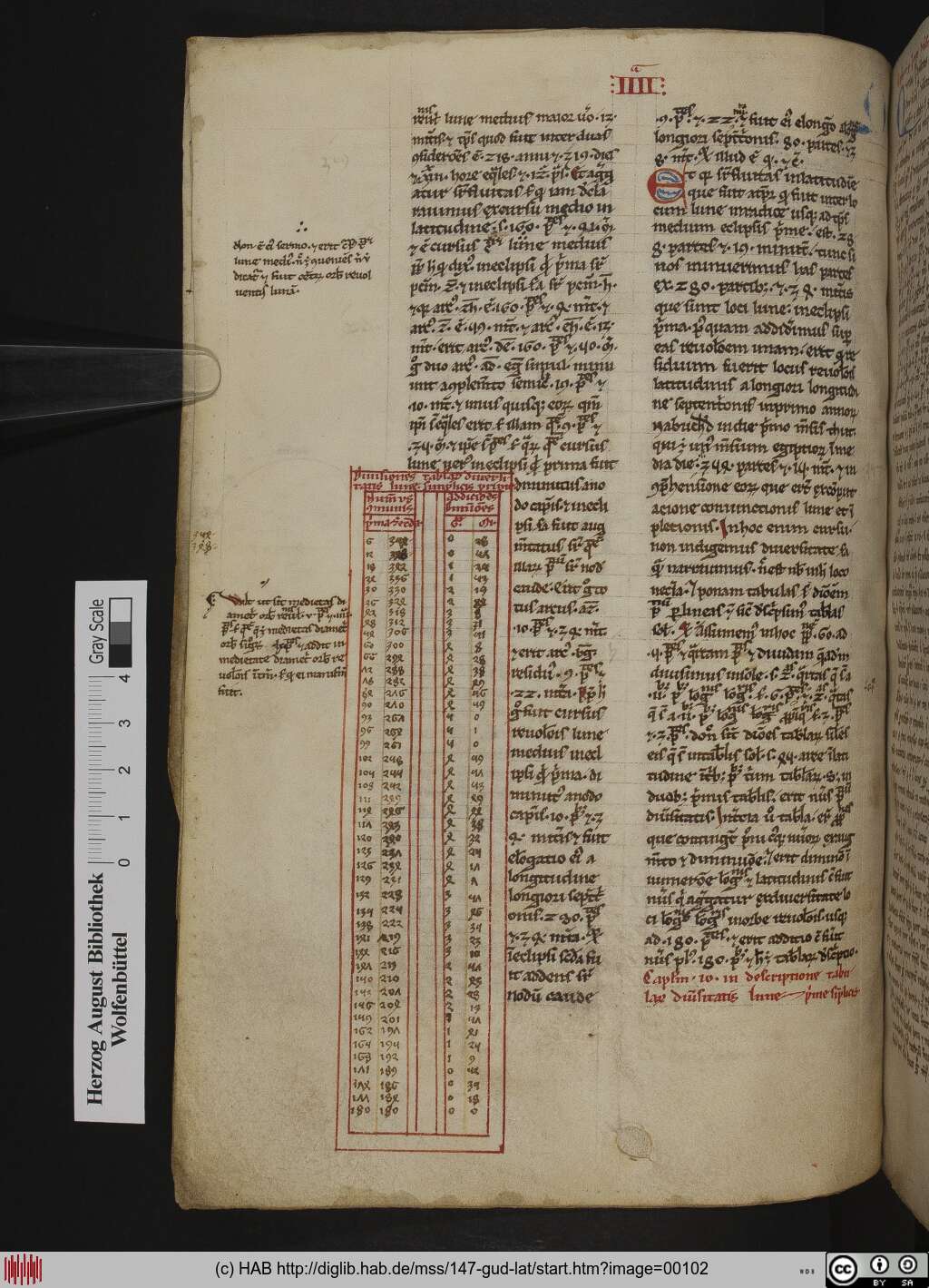 http://diglib.hab.de/mss/147-gud-lat/00102.jpg