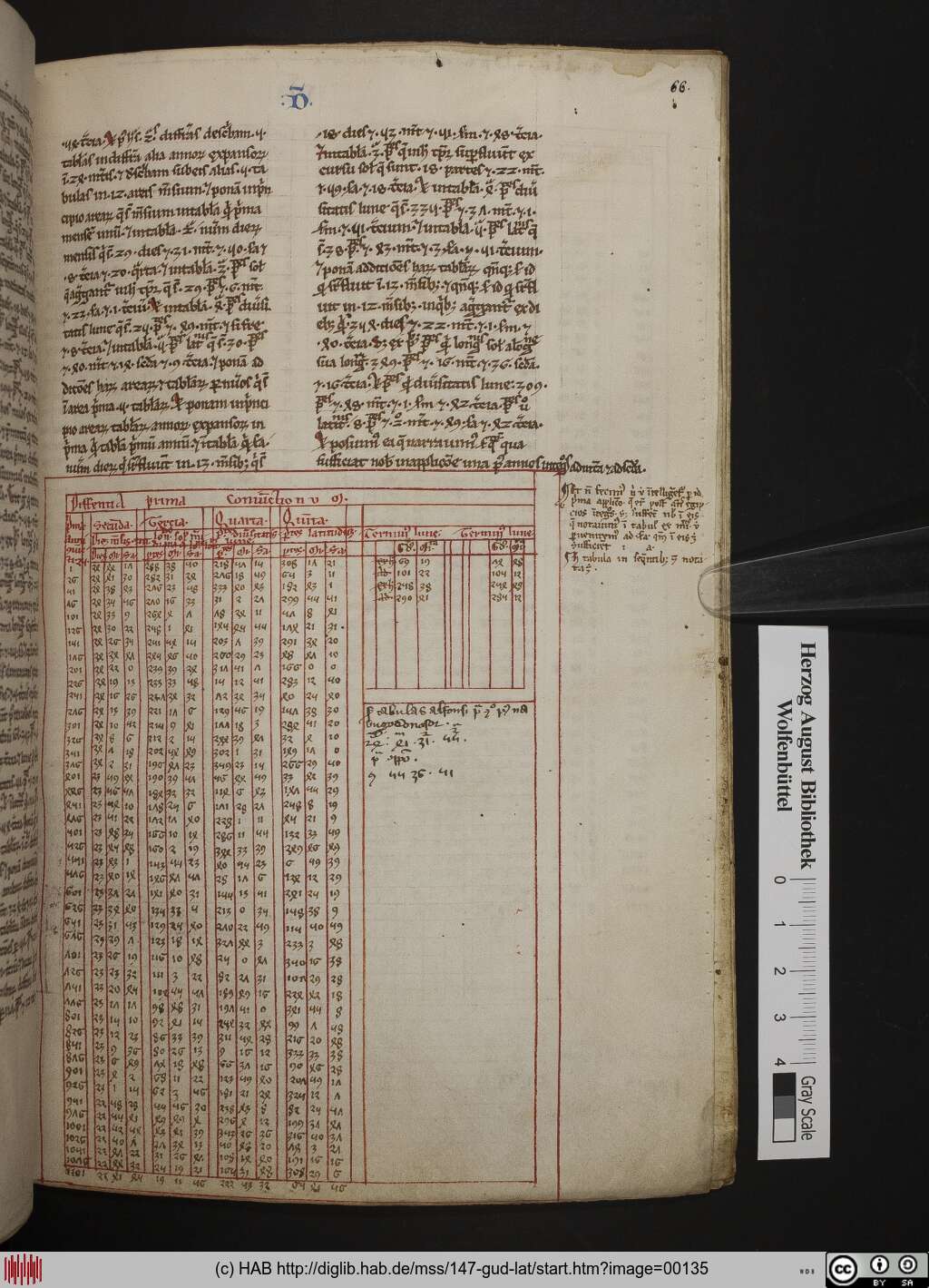 http://diglib.hab.de/mss/147-gud-lat/00135.jpg