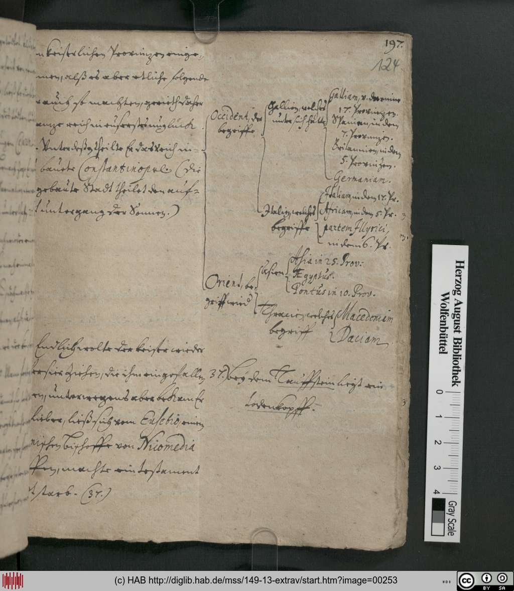 http://diglib.hab.de/mss/149-13-extrav/00253.jpg