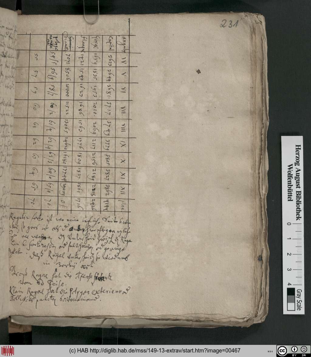 http://diglib.hab.de/mss/149-13-extrav/00467.jpg