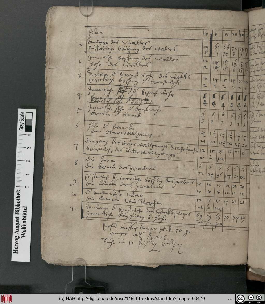 http://diglib.hab.de/mss/149-13-extrav/00470.jpg