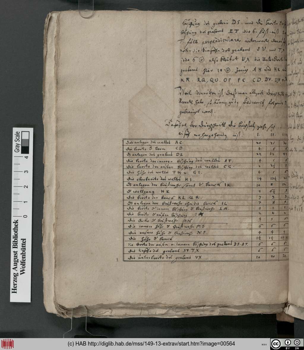 http://diglib.hab.de/mss/149-13-extrav/00564.jpg