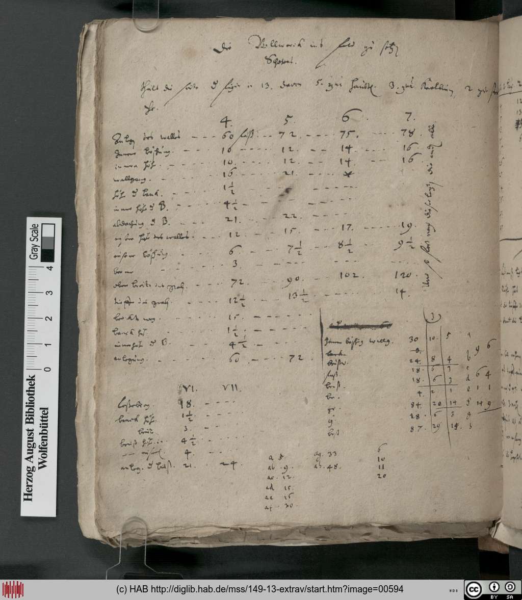 http://diglib.hab.de/mss/149-13-extrav/00594.jpg