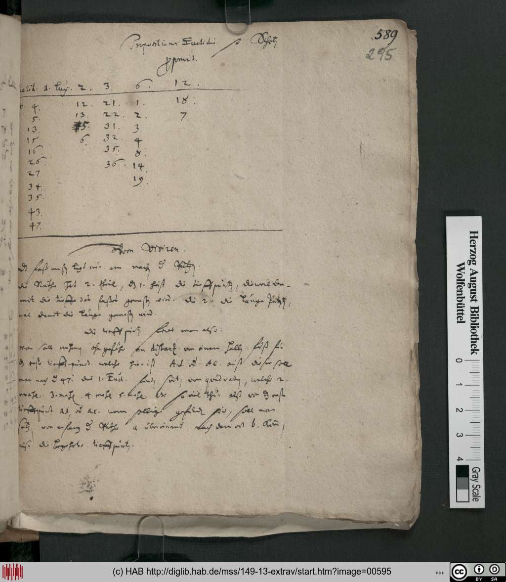 http://diglib.hab.de/mss/149-13-extrav/00595.jpg