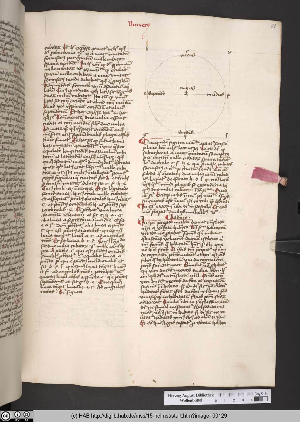 http://diglib.hab.de/mss/15-helmst/00129.jpg