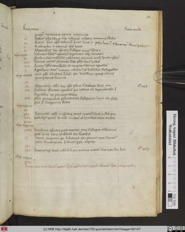 http://diglib.hab.de/mss/152-gud-lat/min/00147.jpg