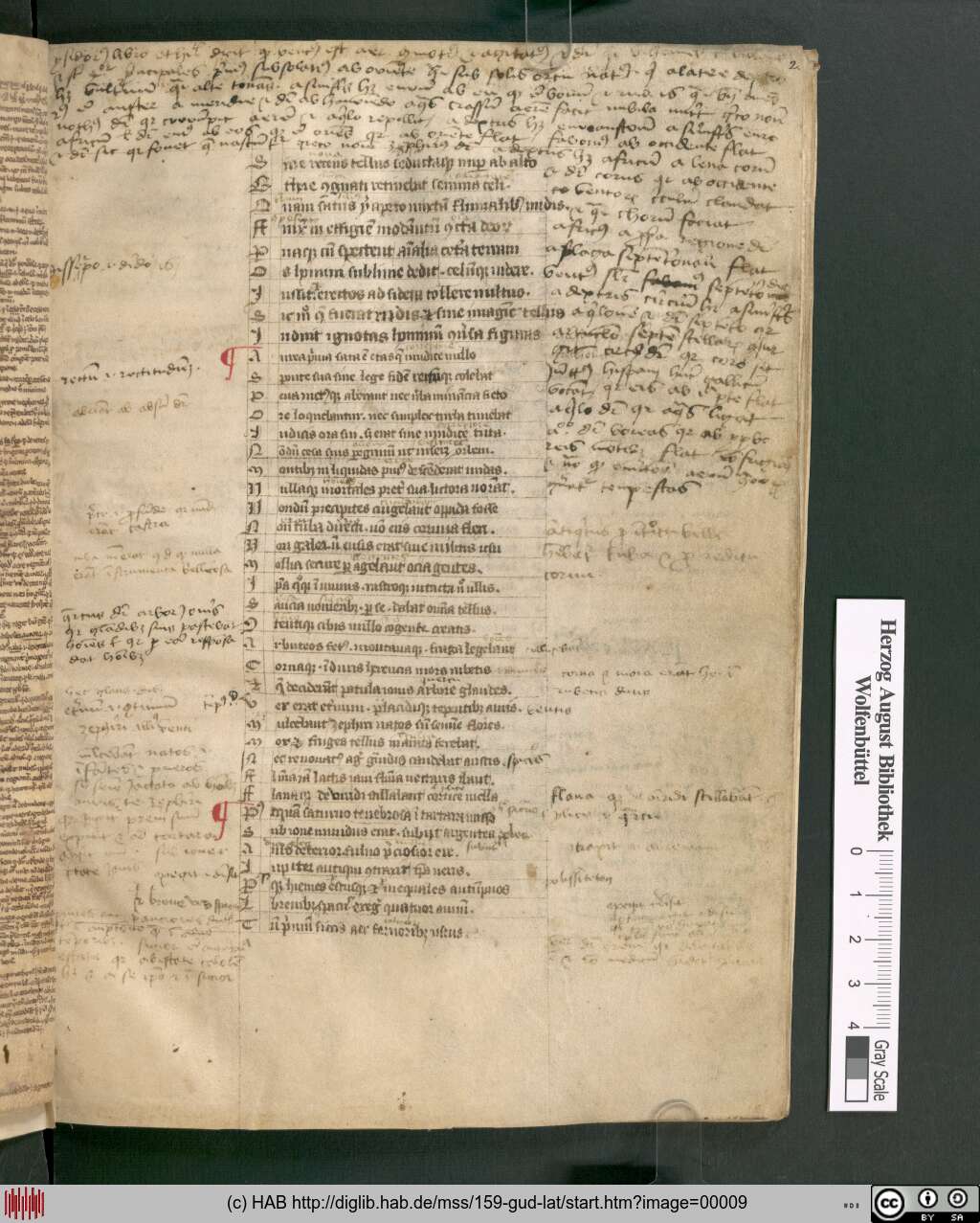 http://diglib.hab.de/mss/159-gud-lat/00009.jpg