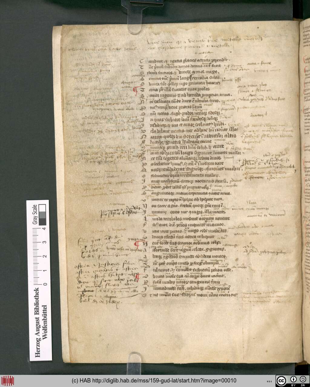 http://diglib.hab.de/mss/159-gud-lat/00010.jpg