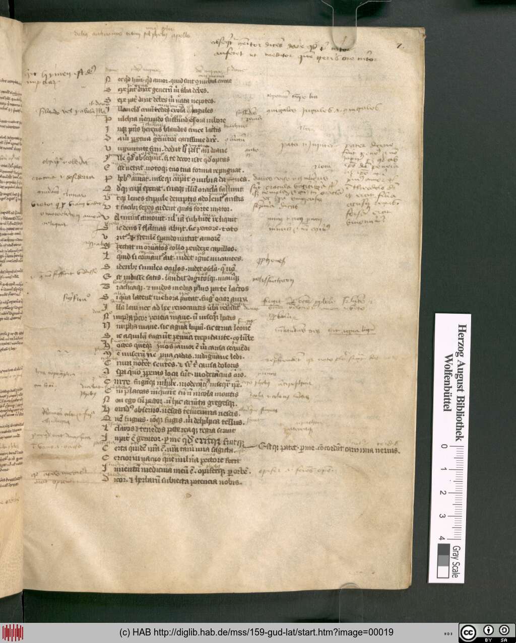 http://diglib.hab.de/mss/159-gud-lat/00019.jpg