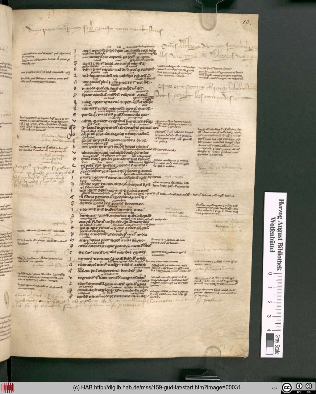 http://diglib.hab.de/mss/159-gud-lat/00031.jpg