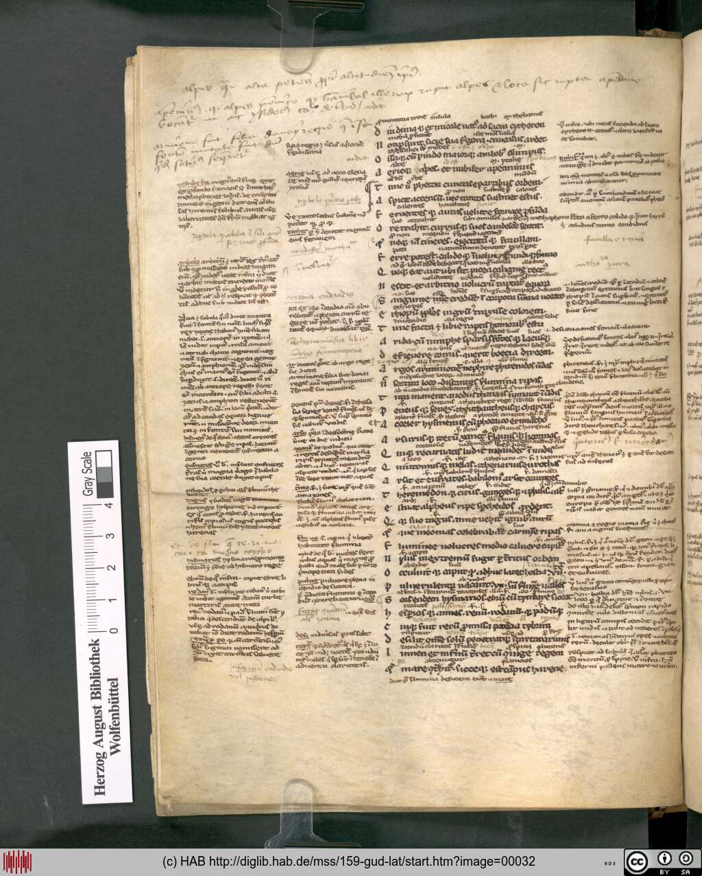 http://diglib.hab.de/mss/159-gud-lat/00032.jpg